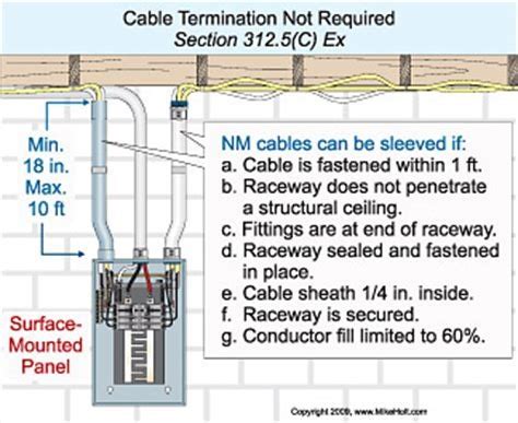 electrical chase box for main panel|nm cable into electric panel box.